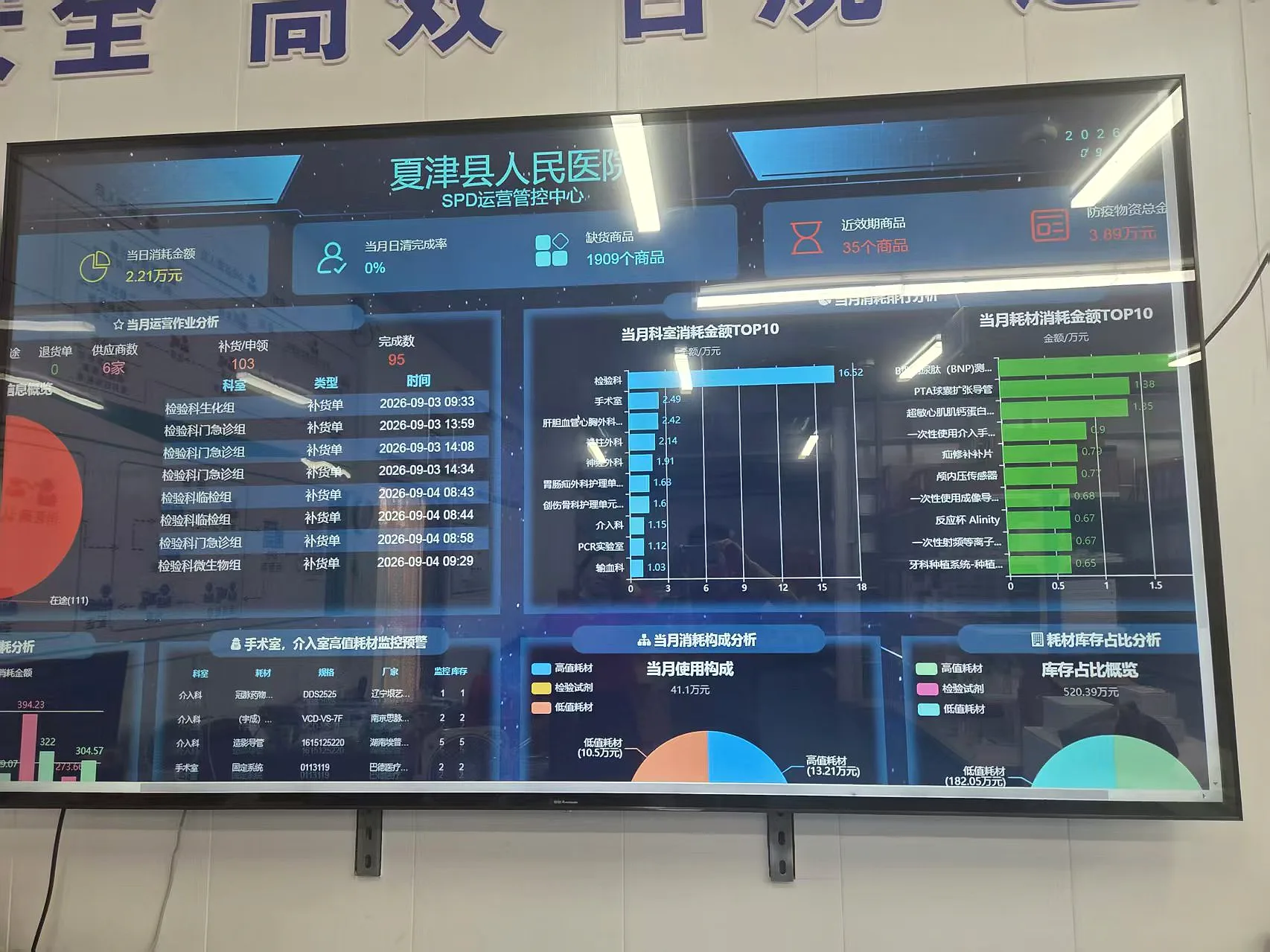 夏津县人民医院 SPD 项目现场照片 3